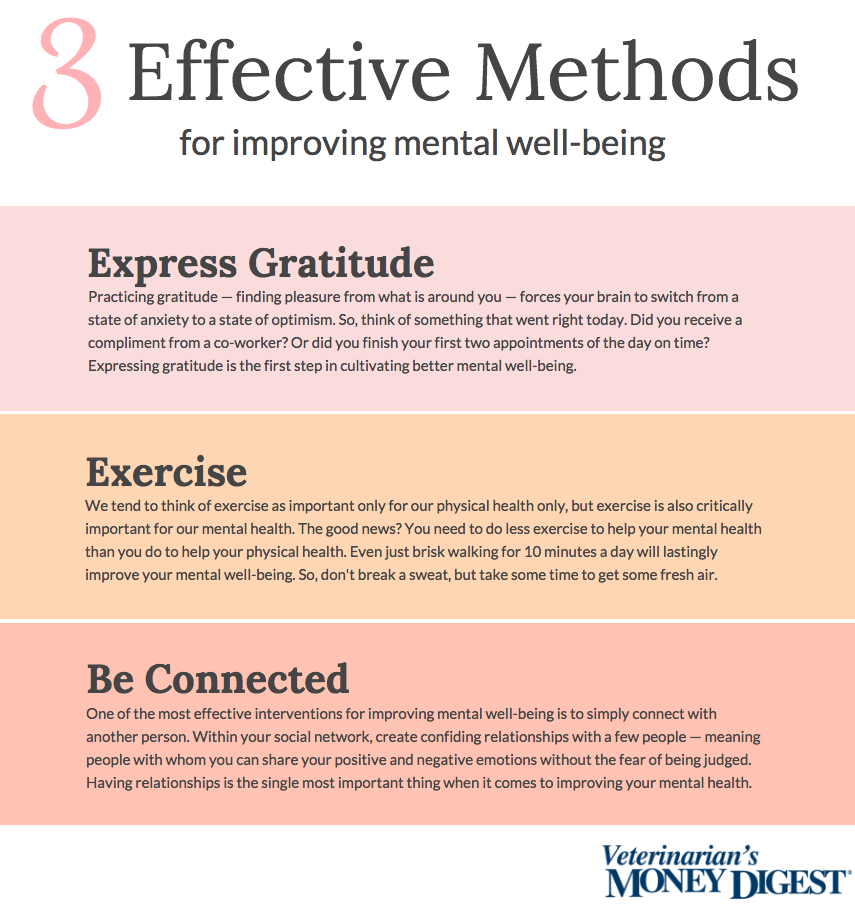 how-does-academic-competition-affect-mental-illness-fundamentals